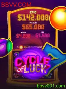 CycleofLuck: Um Mundo de Oportunidades no Jogo da Fortuna